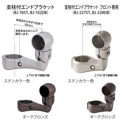 フリーRレール　支柱付ブラケット　エンドの画像その2