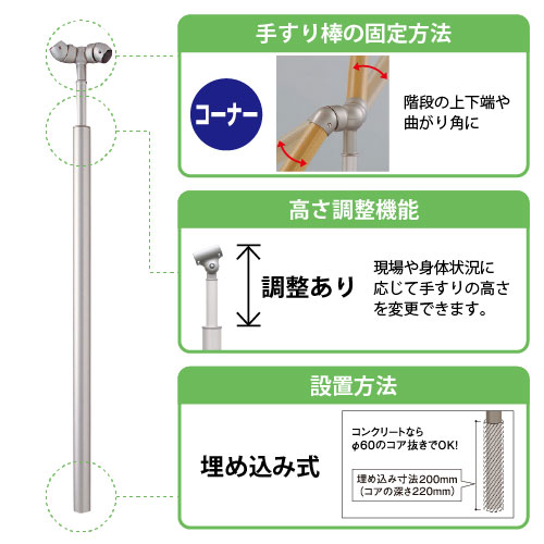 フリーRレール　埋め込み式コーナー支柱（高さ調整機能付き）の画像その3