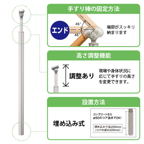 フリーRレール　埋め込み式エンド支柱（高さ調整機能付き）の画像その3