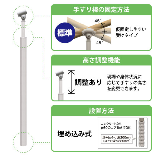 フリーRレール　埋め込み式支柱（高さ調整機能付き）の画像その3