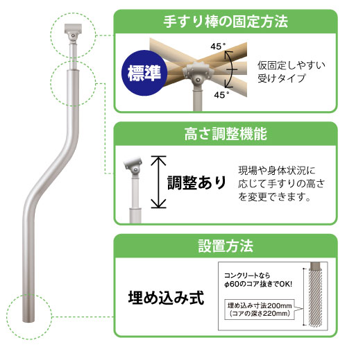 フリーRレール　埋め込み式S支柱　標準の画像その3