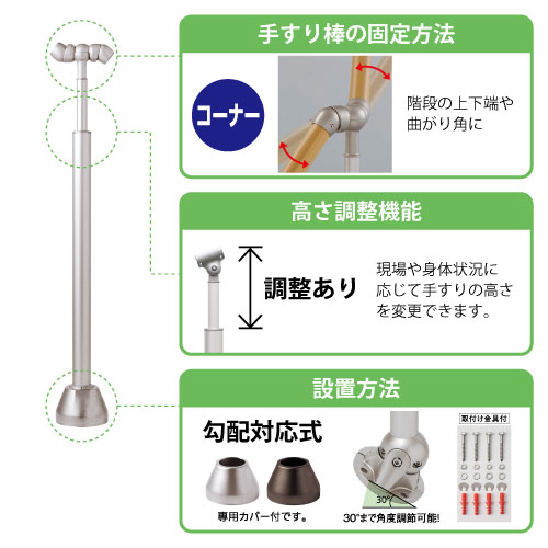 フリーRレール　勾配対応式支柱30°専用カバー付　コーナーの画像その3