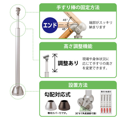 フリーRレール　勾配対応式支柱30°専用カバー付　エンドの画像その3