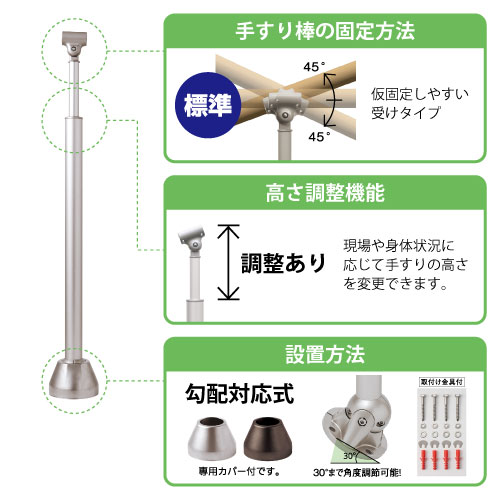 フリーRレール　勾配対応式支柱30°専用カバー付　標準の画像その3