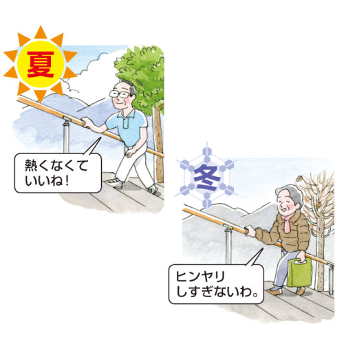フリーRレール　直棒手すり　4mの画像その3