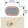 楕円の手すり形状とソフトな軟質樹脂コーティング