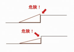 段差の高さに合ったものを選ばないと危険