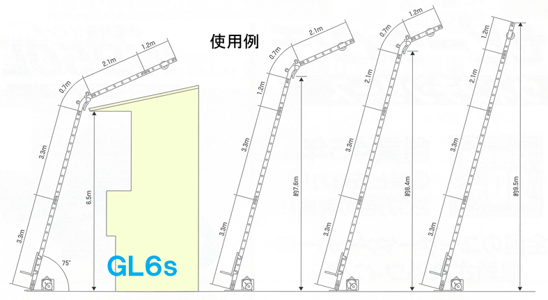 スーパータワーGl6sの梯子パーツを追加しての使用例