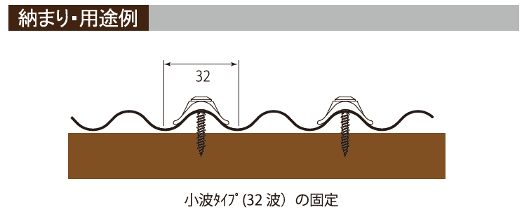 商品名の納まり・用途例