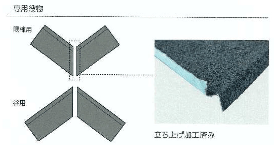 専用役物