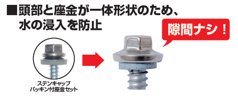 頭部と座金が一体形状で隙間なし