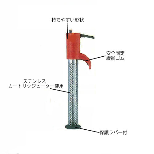 IC コントロールヒーター「SCH-900SC」 通販 | カナマル産業株式会社