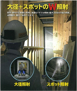 2灯式ヘッドライト詳細