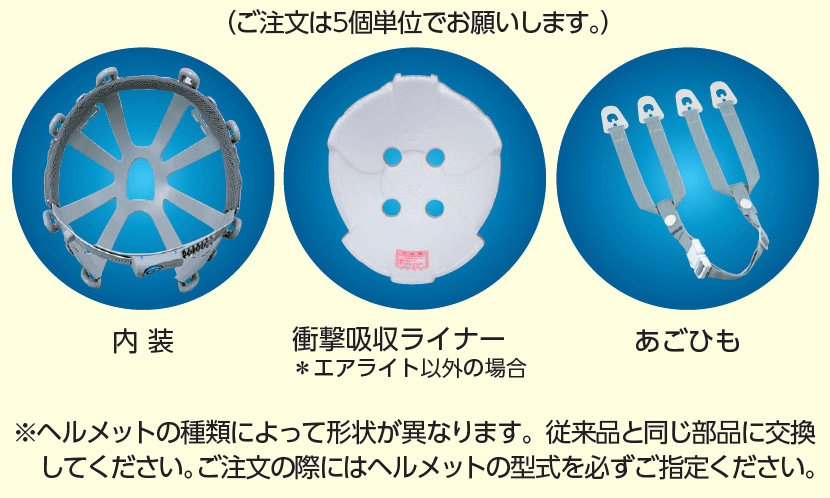 ご注文の際にはヘルメットの型式を必ずご指定ください。