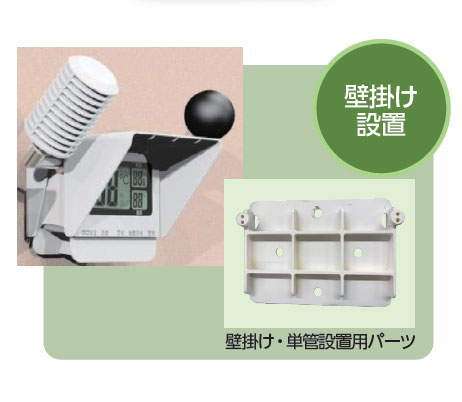 壁掛け設置