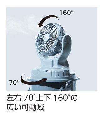 首振り可動域