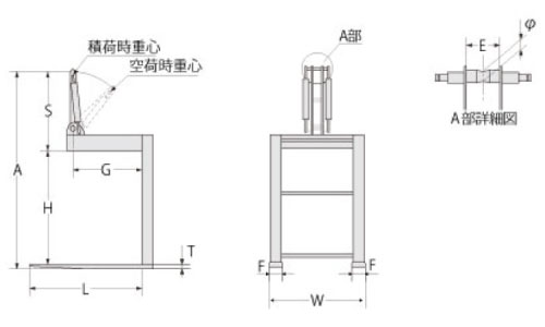 製品寸法一覧