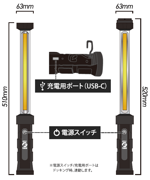 商品寸法